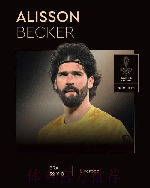 德转评选2025最佳门将名单：阿利松等四人入选